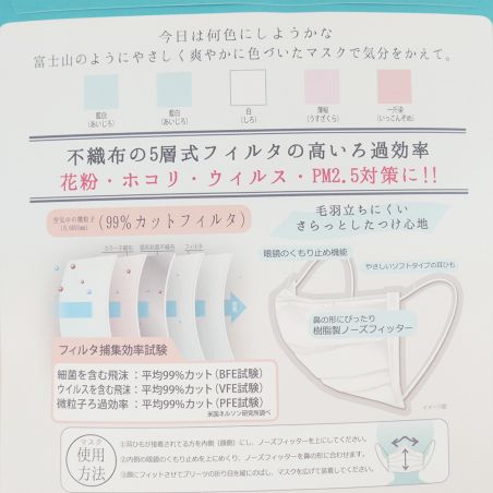 5 Japanese filter masks - SAKURA